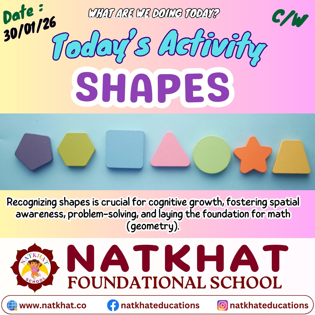 What are we doing today?